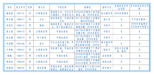 港澳台资料大全